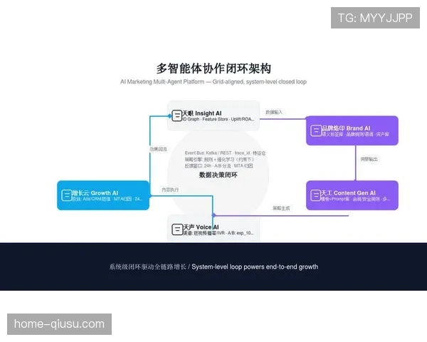 实时协同编辑工具支持远程创作 分布式团队无缝合作营销内容